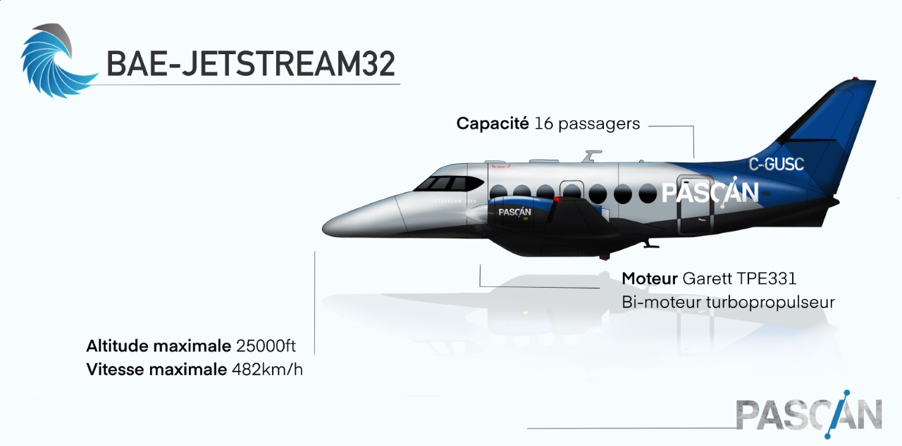 jetstream32