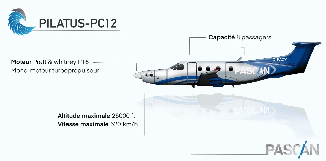 pilatus-pc12